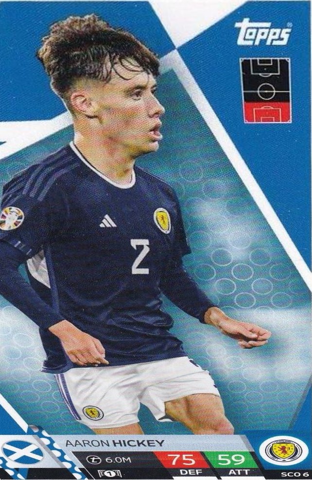 Aaron Hickey 2024 Topps Match Attax UEFA EURO