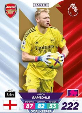 Aaron Ramsdale 2023 Panini Adrenalyn XL Premier League Plus