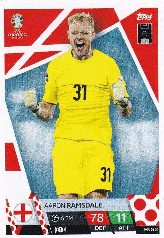 Aaron Ramsdale 2024 Topps Match Attax UEFA EURO