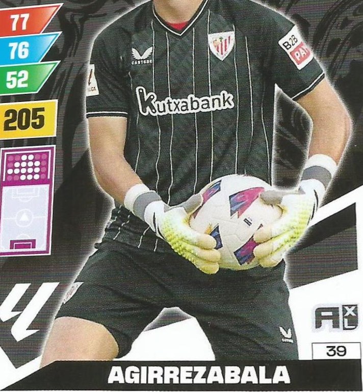 Agirrezabala 2023 Panini Adrenalyn XL La Liga