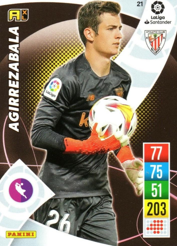 Agirrezabala 2021 Panini Adrenalyn XL La Liga