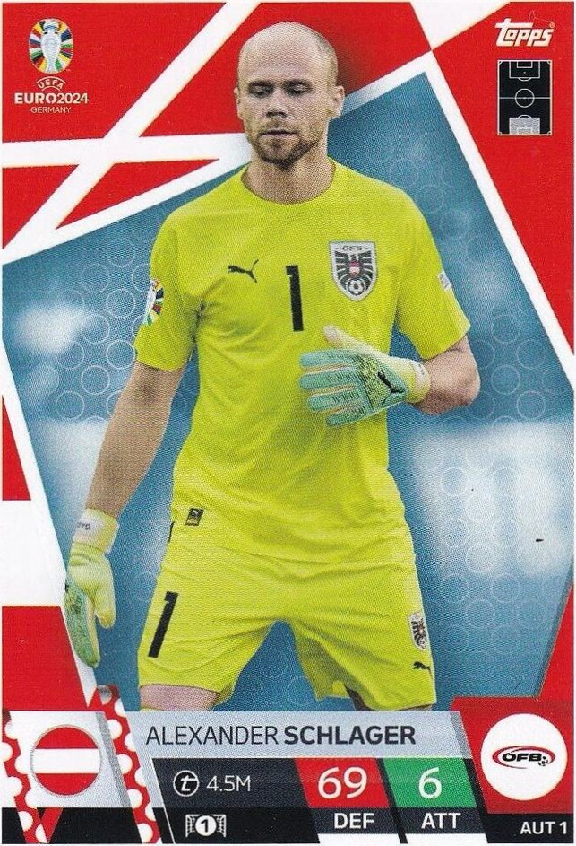 Alexander Schlager 2024 Topps Match Attax UEFA EURO