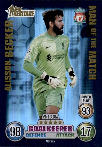 Alisson Becker 2021 Panini Champions League EXTRA