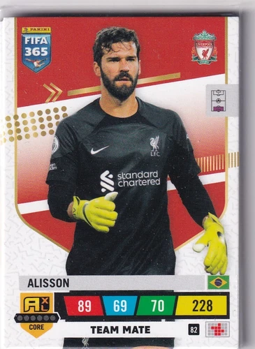 Alisson Becker 2023 Panini FIFA 365