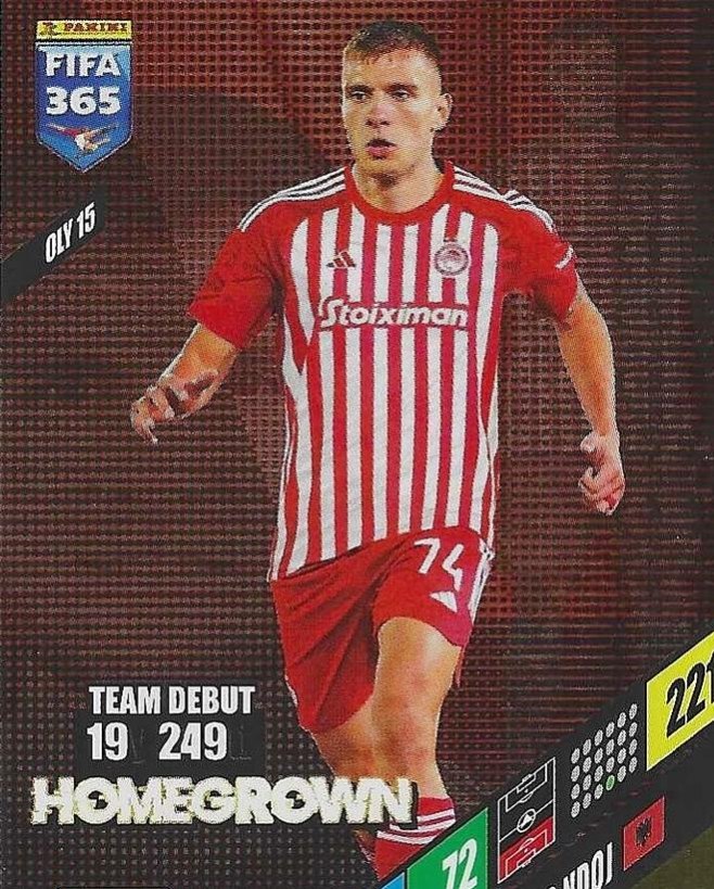 Andreas Ndoj 2024 Panini Adrenalyn XL FIFA 365