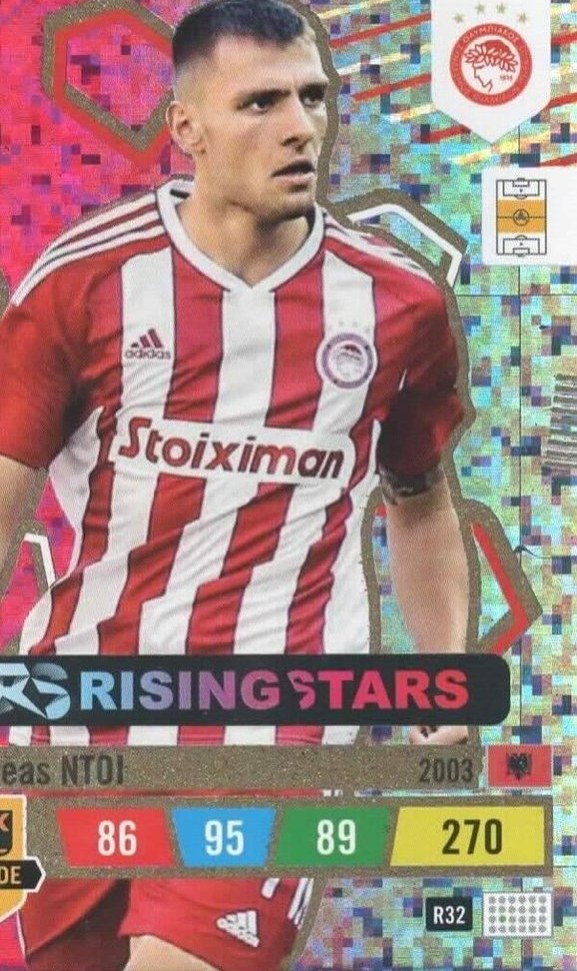 Andreas Ntoi 2023 Panini Adrenalyn XL FIFA 365 Upgrade