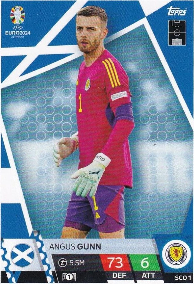Angus Gunn 2024 Topps Match Attax UEFA EURO