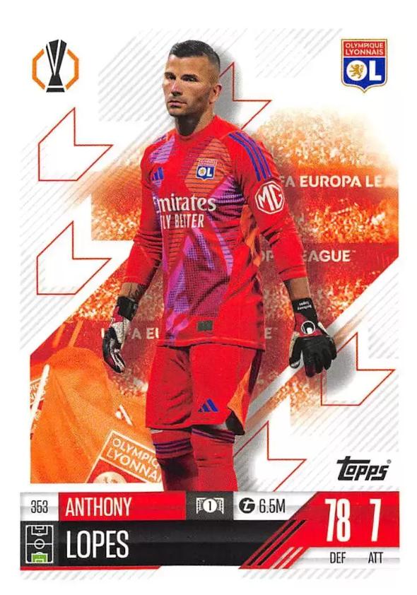 Anthony Lopes 2024 Topps Match Attax UEFA Club Competitions
