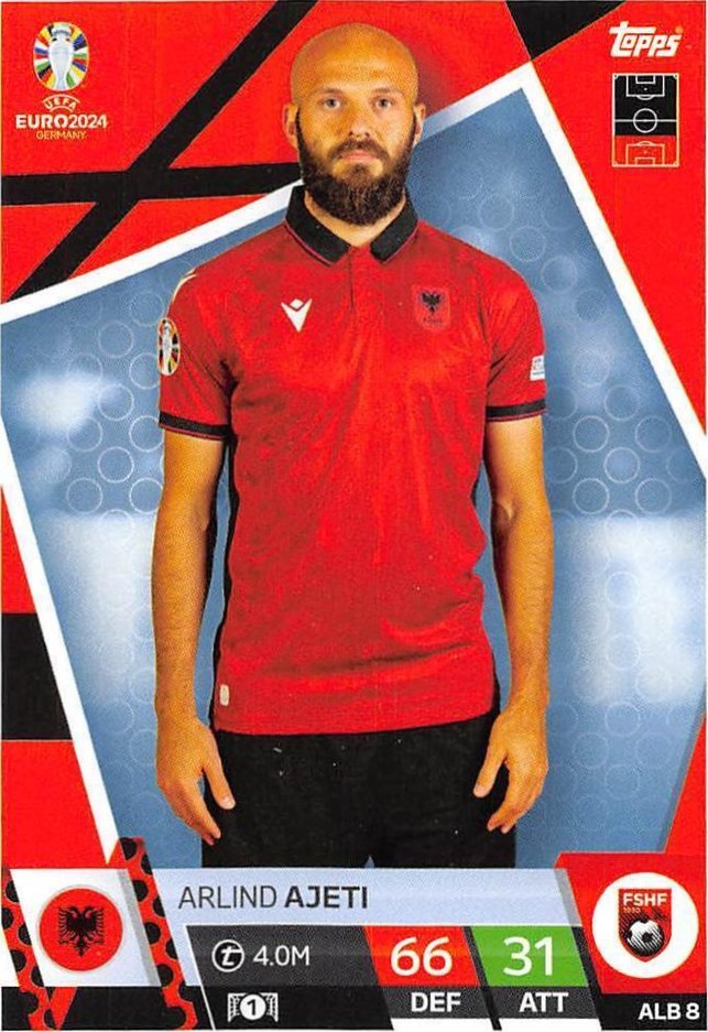 Arlind Ajeti 2024 Topps Match Attax UEFA EURO