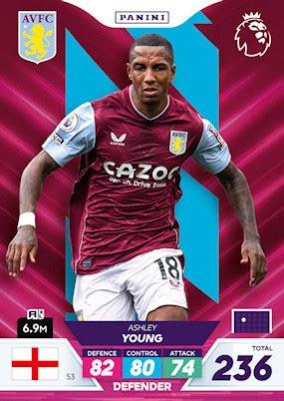 Ashley Young 2023 Panini Adrenalyn XL Premier League Plus