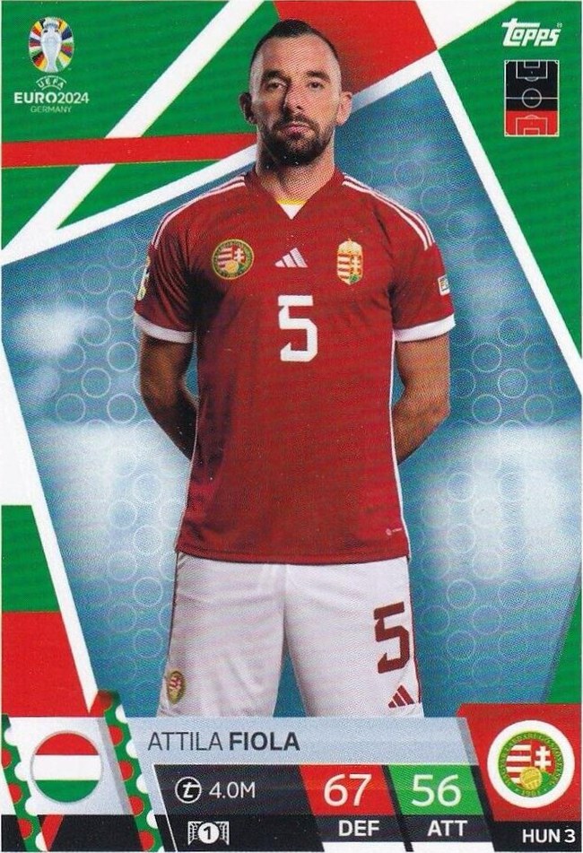 Attila Fiola 2024 Topps Match Attax UEFA EURO