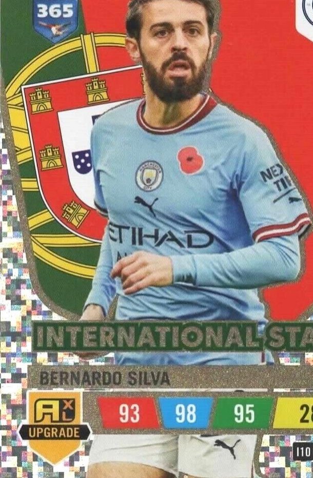 Bernardo Silva 2023 Panini Adrenalyn XL FIFA 365 Upgrade