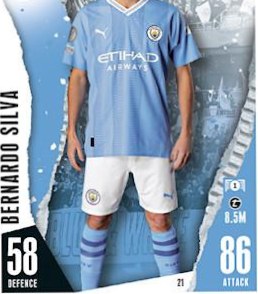 Bernardo Silva 2023 Topps Match Attax UEFA Club Competitions