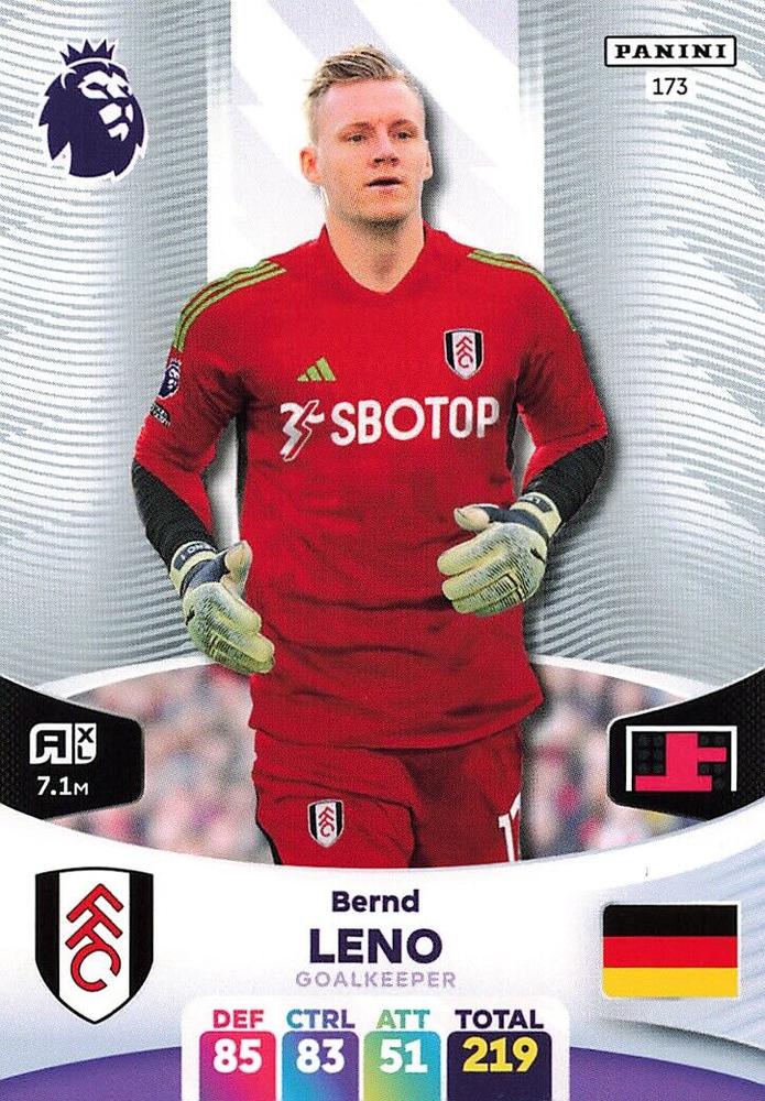 Bernd Leno 2024 Panini Adrenalyn XL Premier League