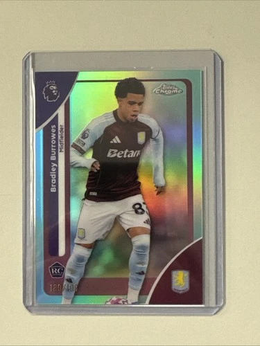 Bradley Burrowes 2026 Topps Cromo Premier League Aqua /199