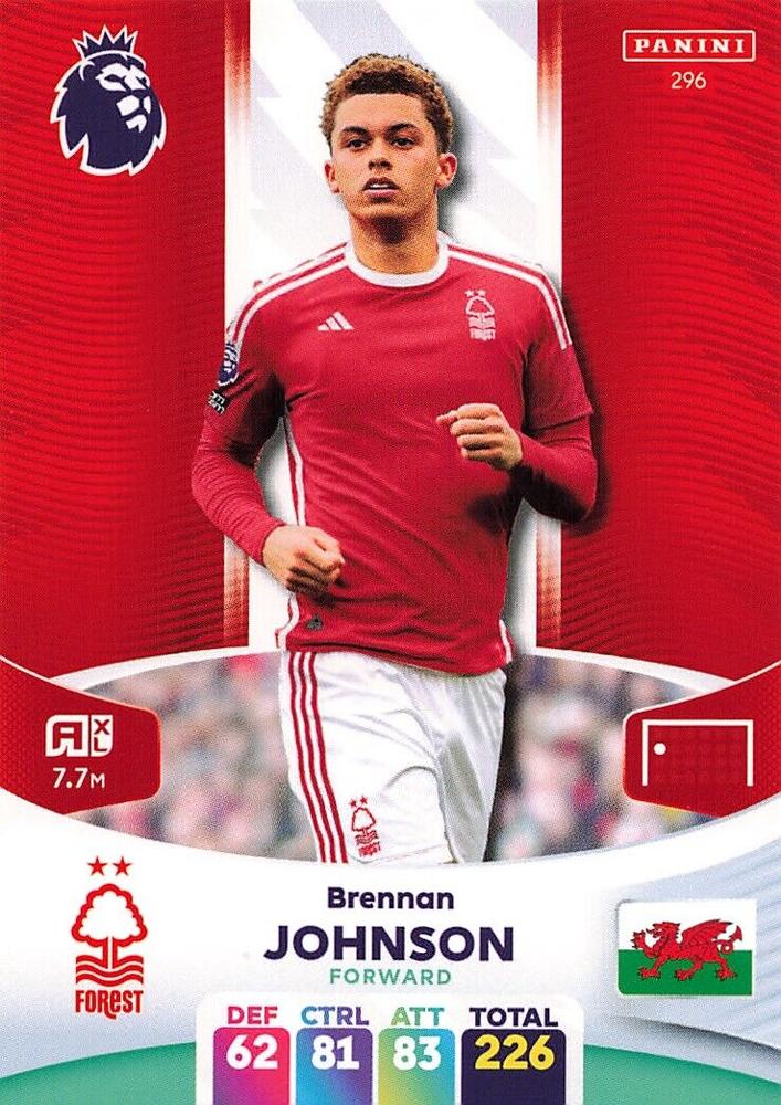 Brennan Johnson 2024 Panini Adrenalyn XL Premier League