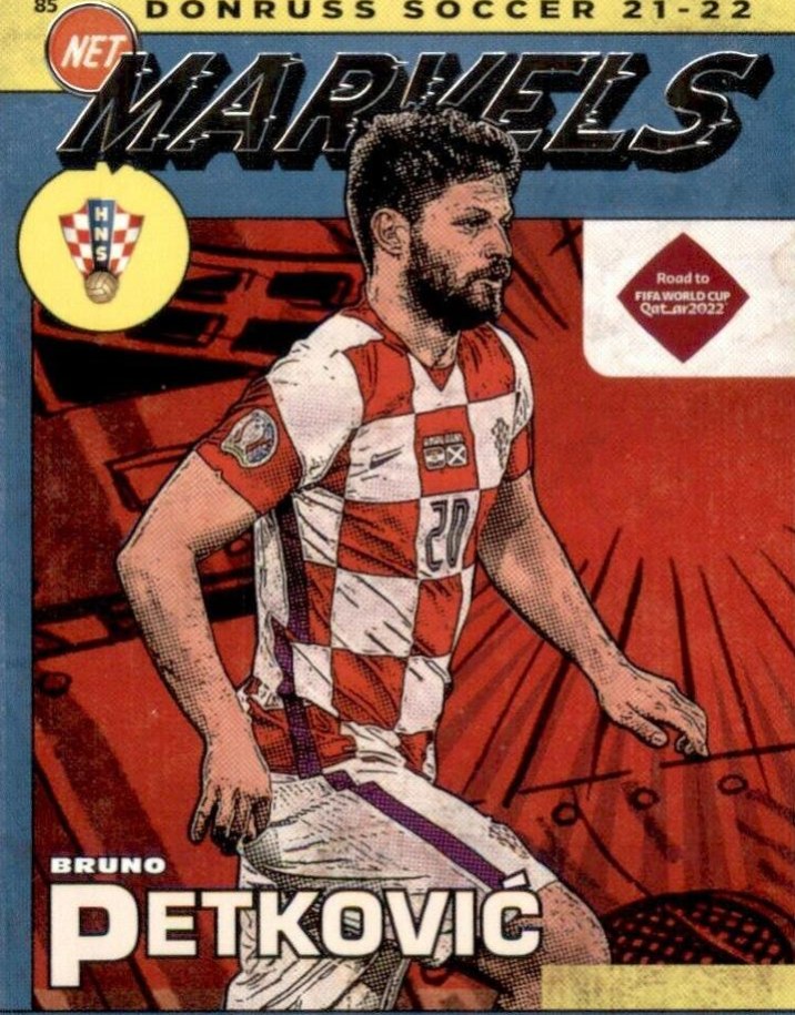 Bruno Petkovic 2021 Panini Donruss Soccer 2