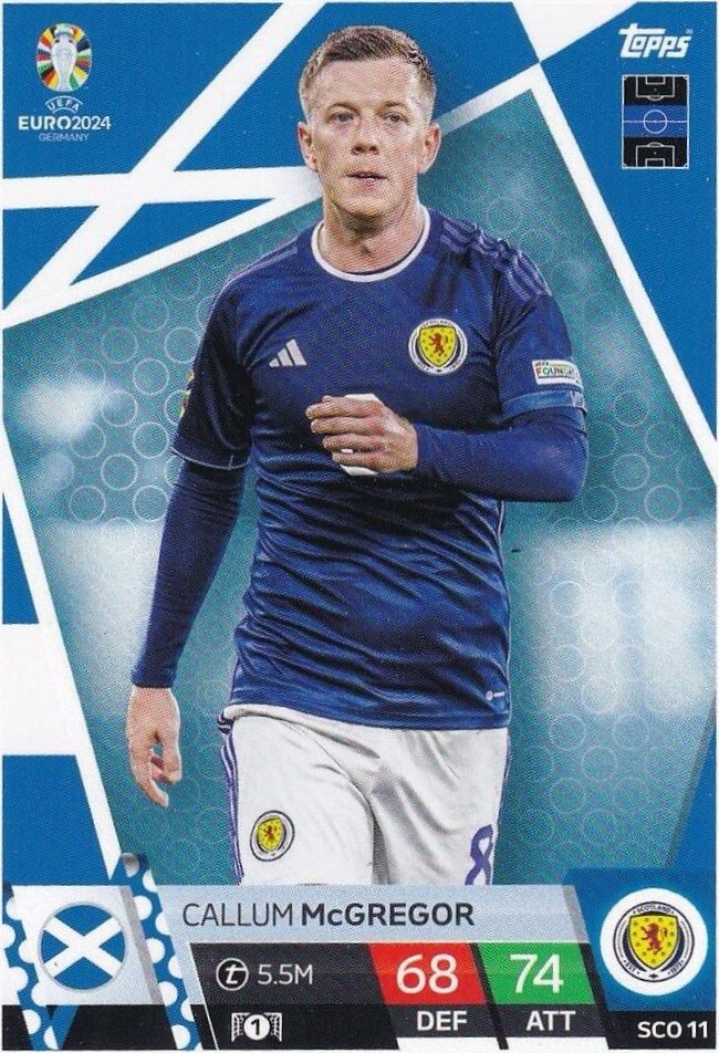Callum McGregor 2024 Topps Match Attax UEFA EURO