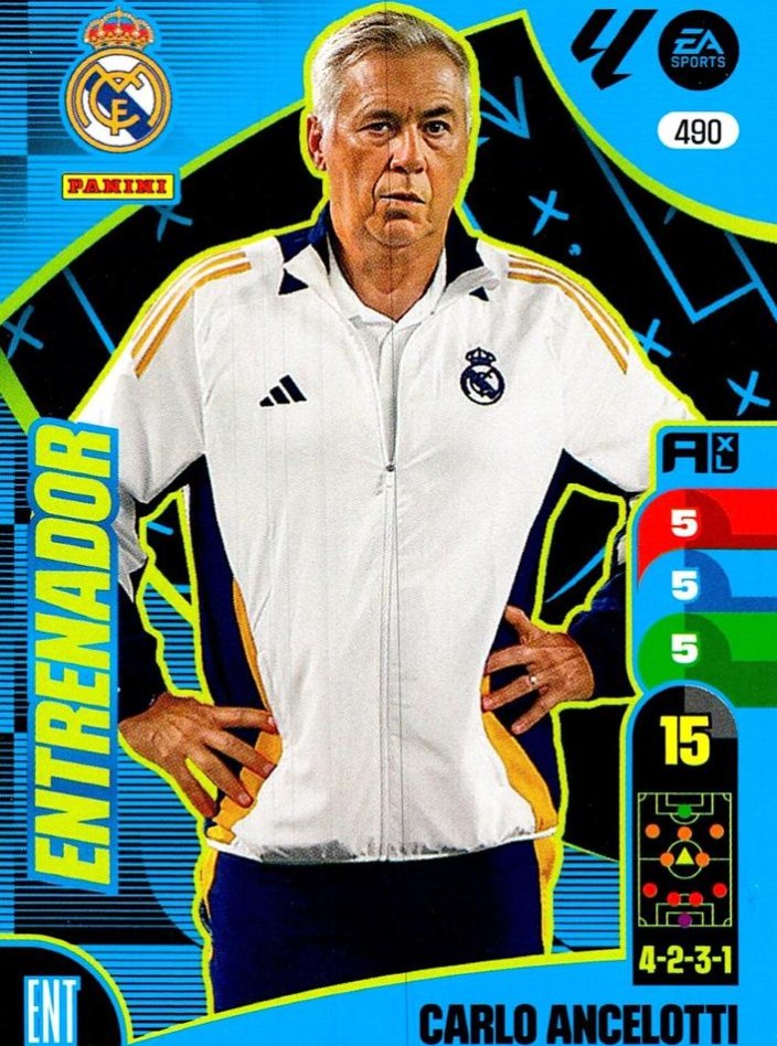 Carlo Ancelotti 2024 Panini Adrenalyn XL La Liga