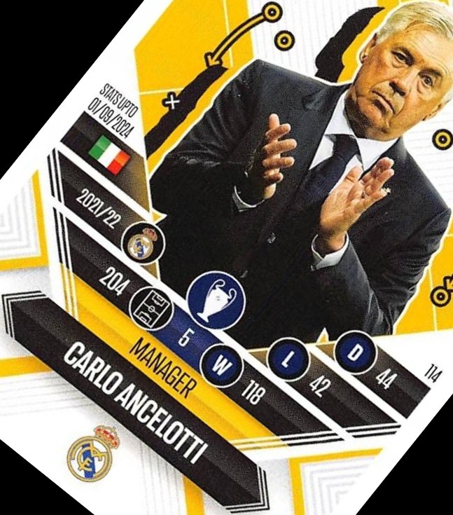 Carlo Ancelotti 2024 Topps Match Attax UEFA Club Competitions Extra