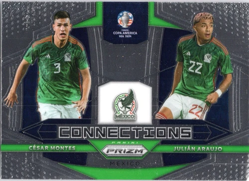 Cesar Montes & Julian Araujo 2024 Panini Copa America USA