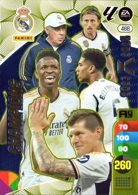 Champions 2024 Panini Adrenalyn XL La Liga