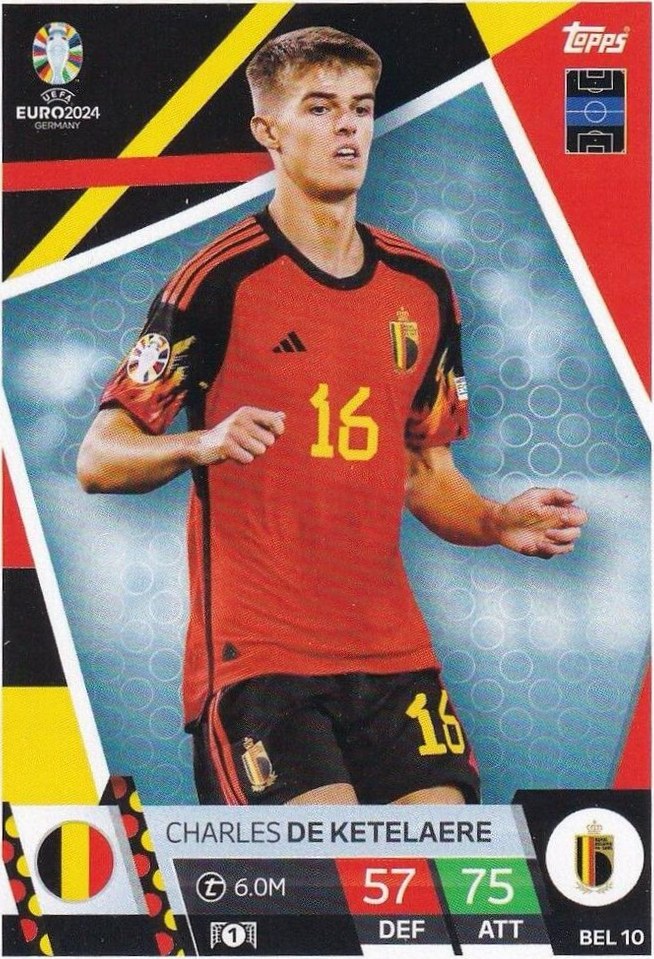 Charles De Ketelaere 2024 Topps Match Attax UEFA EURO