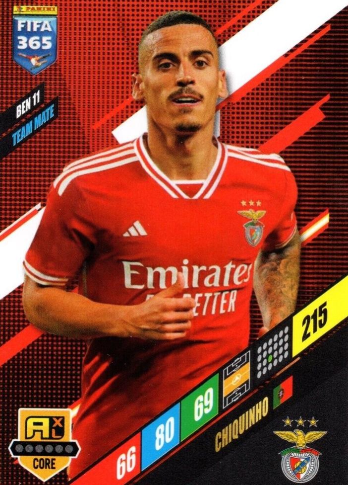 Chiquinho 2024 Panini Adrenalyn XL FIFA 365