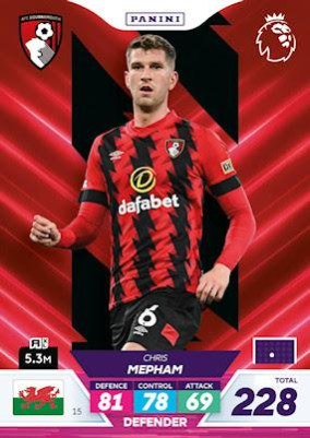 Chris Mepham 2023 Panini Adrenalyn XL Premier League Plus