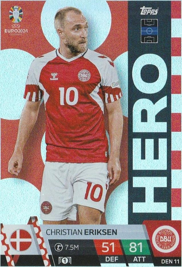Christian Eriksen 2024 Topps Match Attax UEFA EURO