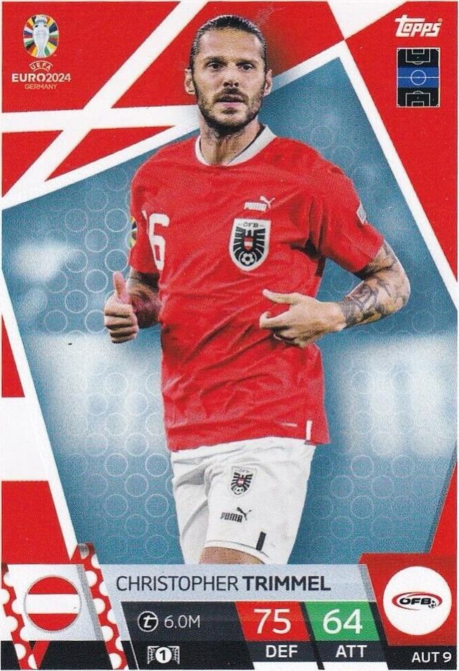 Christopher Trimmel 2024 Topps Match Attax UEFA EURO