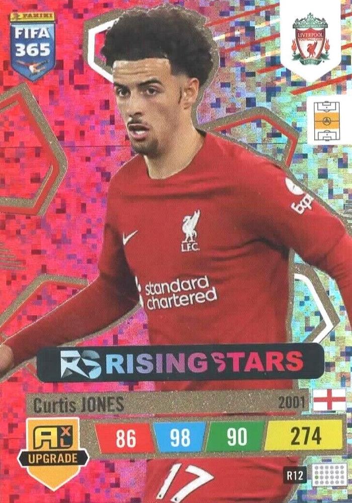 Curtis Jones 2023 Panini Adrenalyn XL FIFA 365 Upgrade