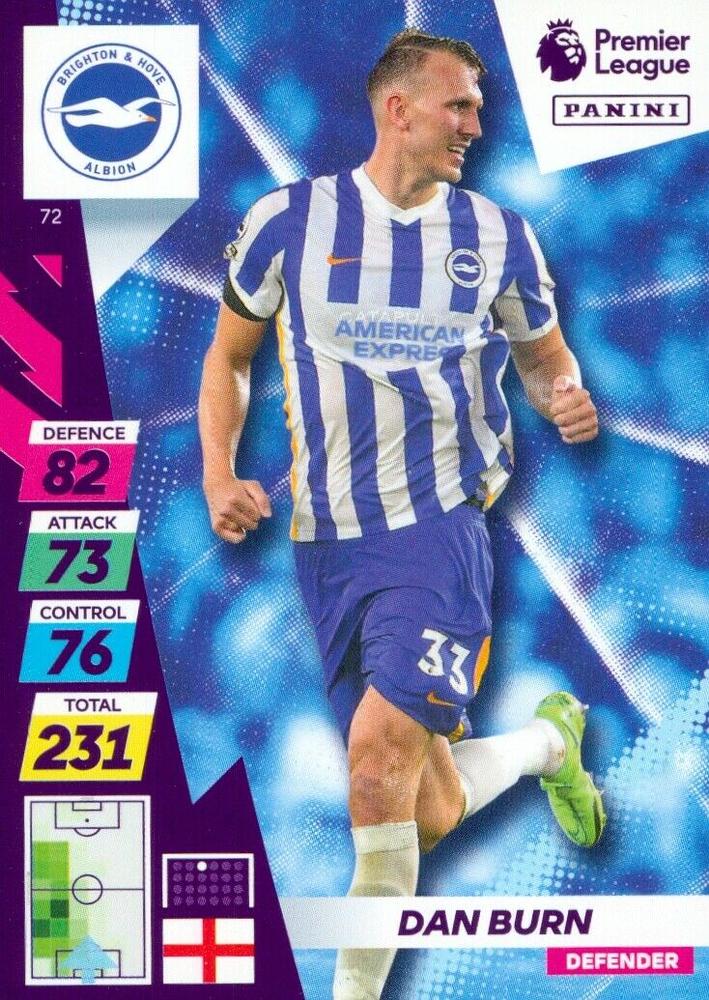 Dan Burn 2021 Panini Adrenalyn XL Premier League Plus