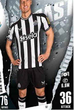 Dan Burn 2023 Topps Match Attax UEFA Club Competitions