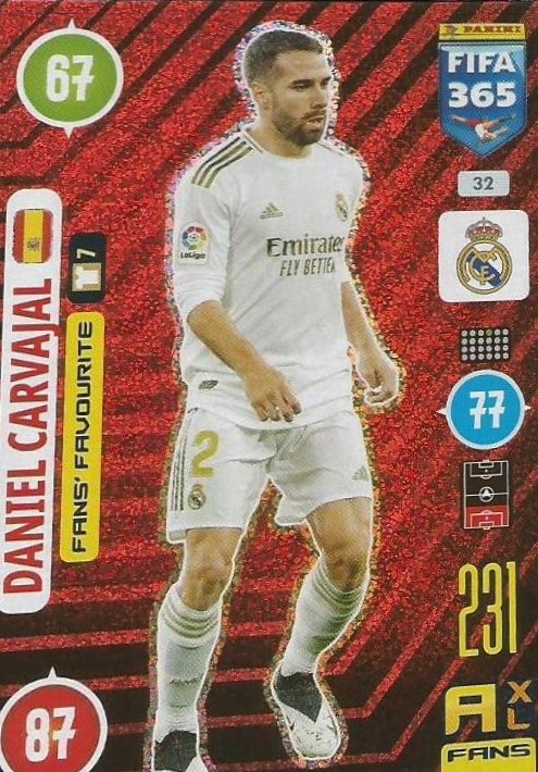 Daniel Carvajal 2021 Panini Adrenalyn XL FIFA 365