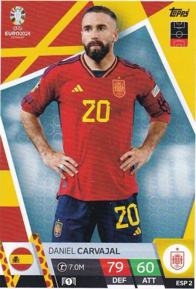 Daniel Carvajal 2024 Topps Match Attax UEFA EURO