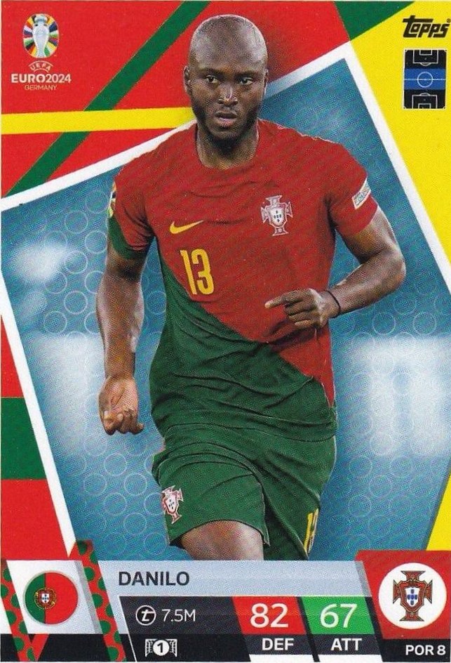 Danilo 2024 Topps Match Attax UEFA EURO