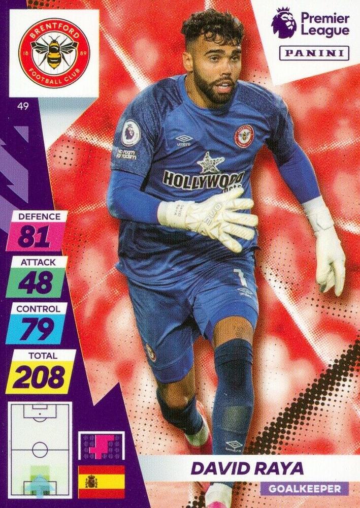 David Raya 2021 Panini Adrenalyn XL Premier League Plus