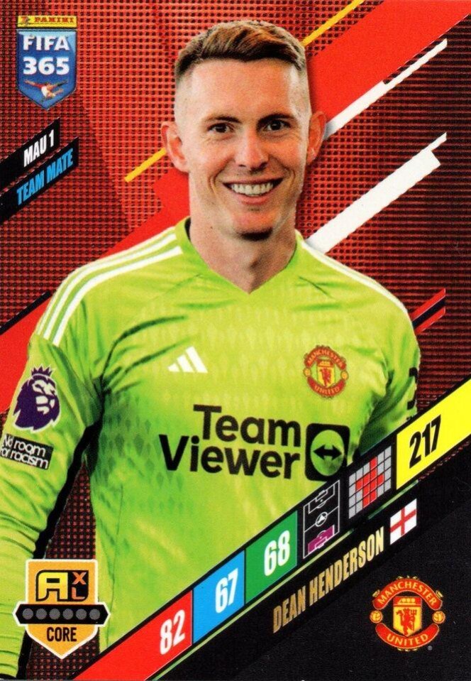 Dean Henderson 2024 Panini Adrenalyn XL FIFA 365