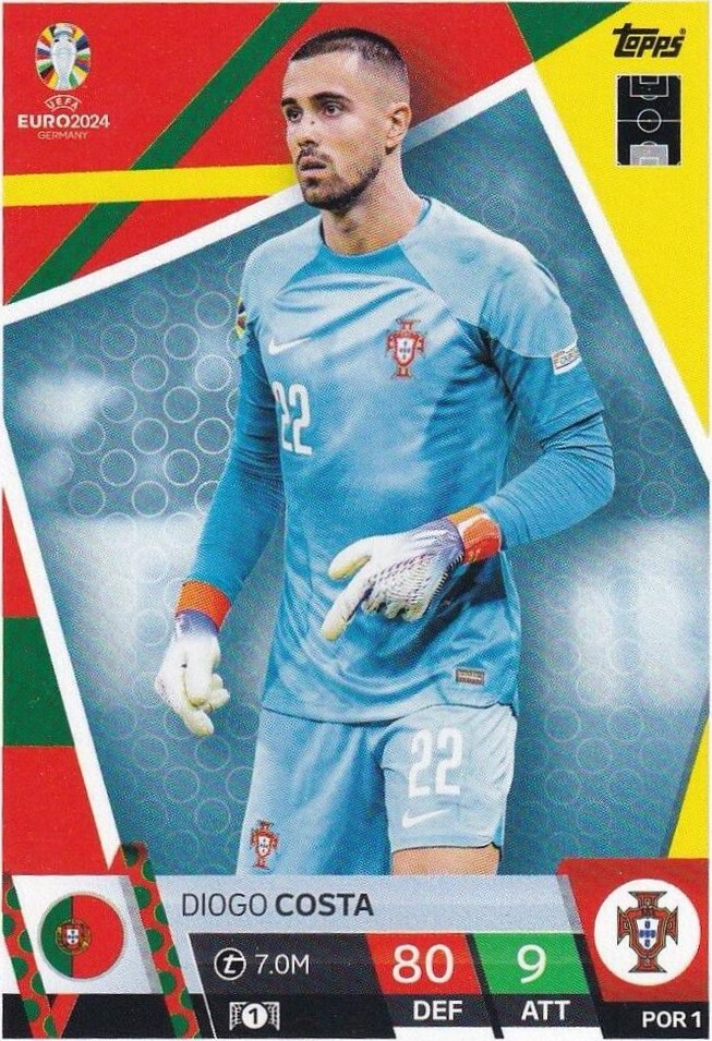 Diogo Costa 2024 Topps Match Attax UEFA EURO