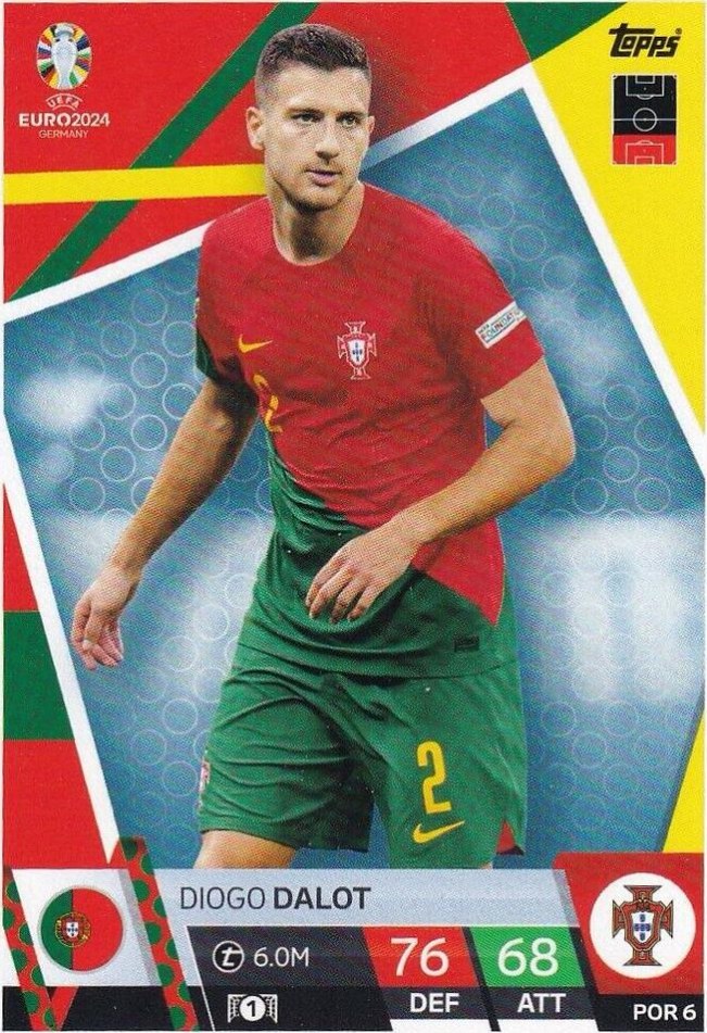 Diogo Dalot 2024 Topps Match Attax UEFA EURO
