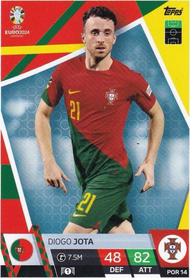 Diogo Jota 2024 Topps Match Attax UEFA EURO