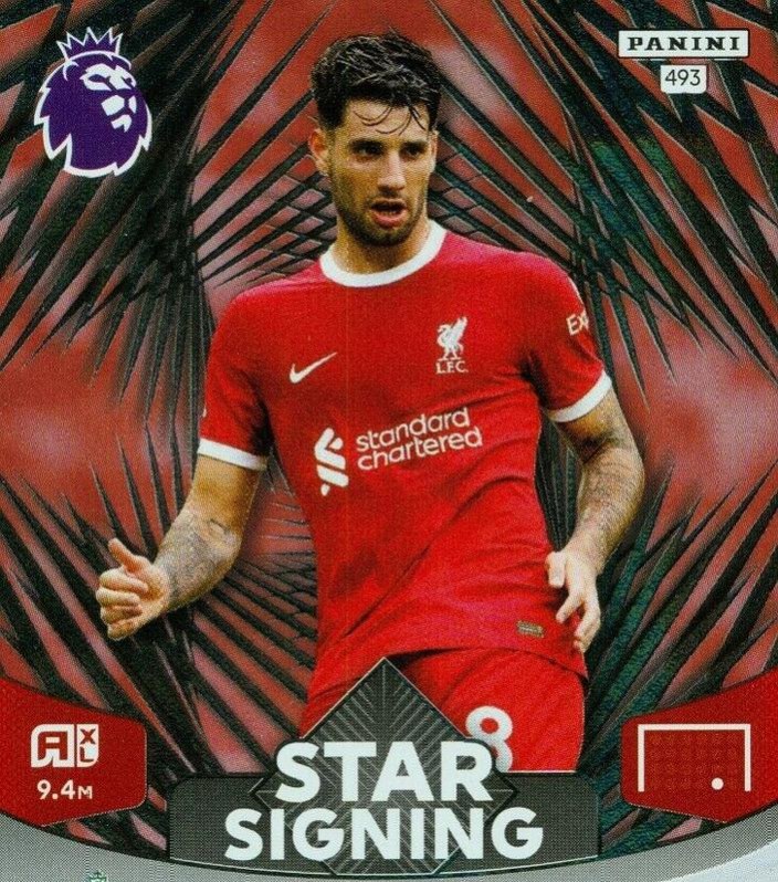 Dominik Szoboszlai 2024 Panini Adrenalyn XL Premier League