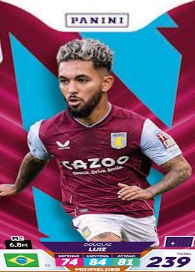 Douglas Luiz 2023 Panini Adrenalyn XL Premier League Plus