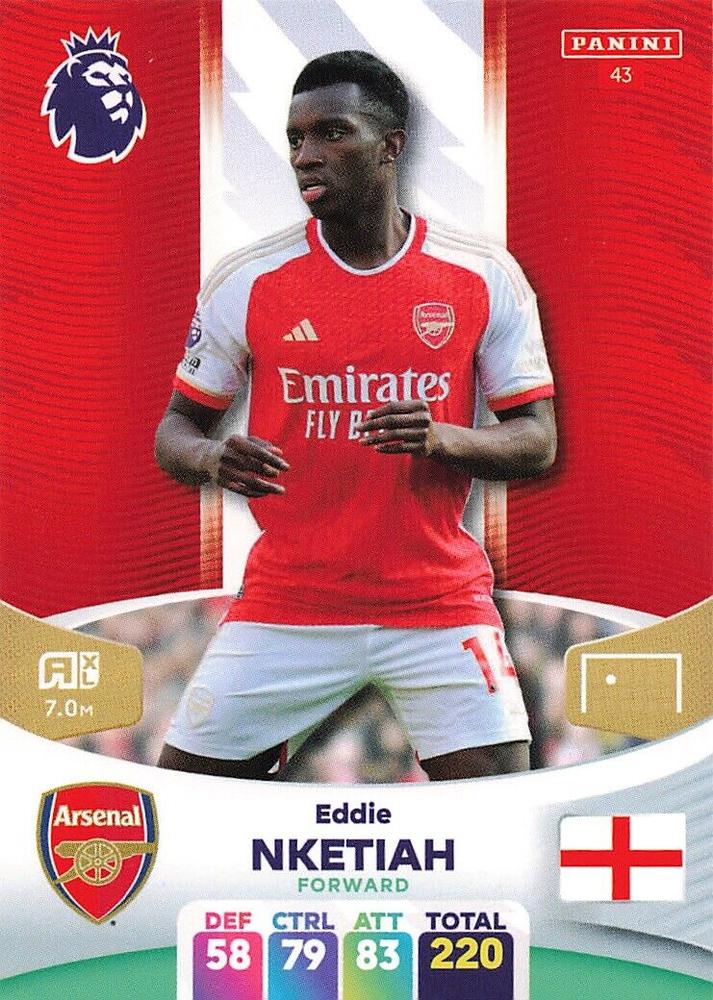 Eddie Nketiah 2024 Panini Adrenalyn XL Premier League