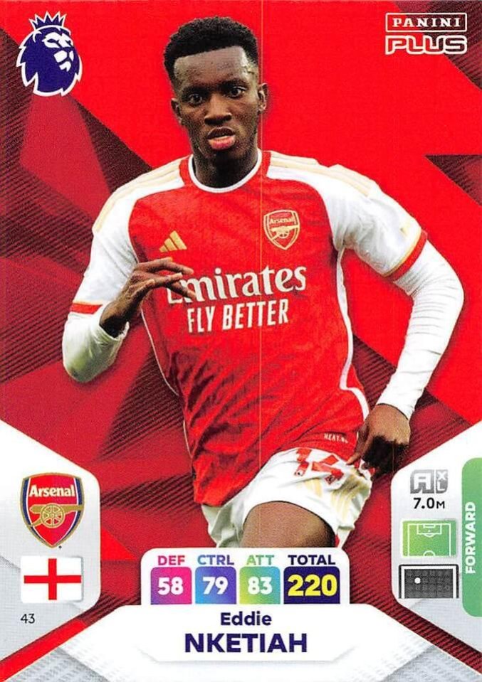 Eddie Nketiah 2024 Panini Adrenalyn XL Premier League Plus