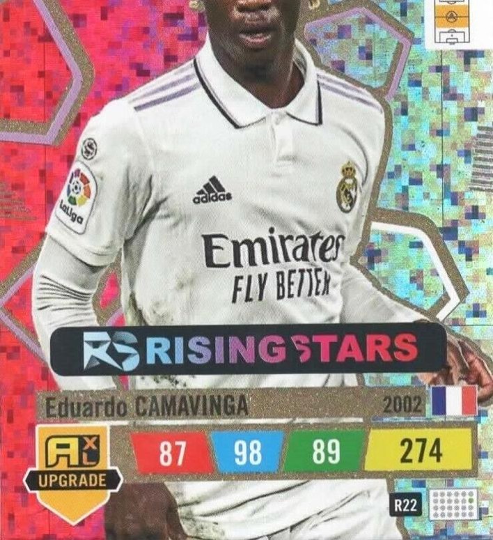 Eduardo Camavinga 2023 Panini Adrenalyn XL FIFA 365 Upgrade