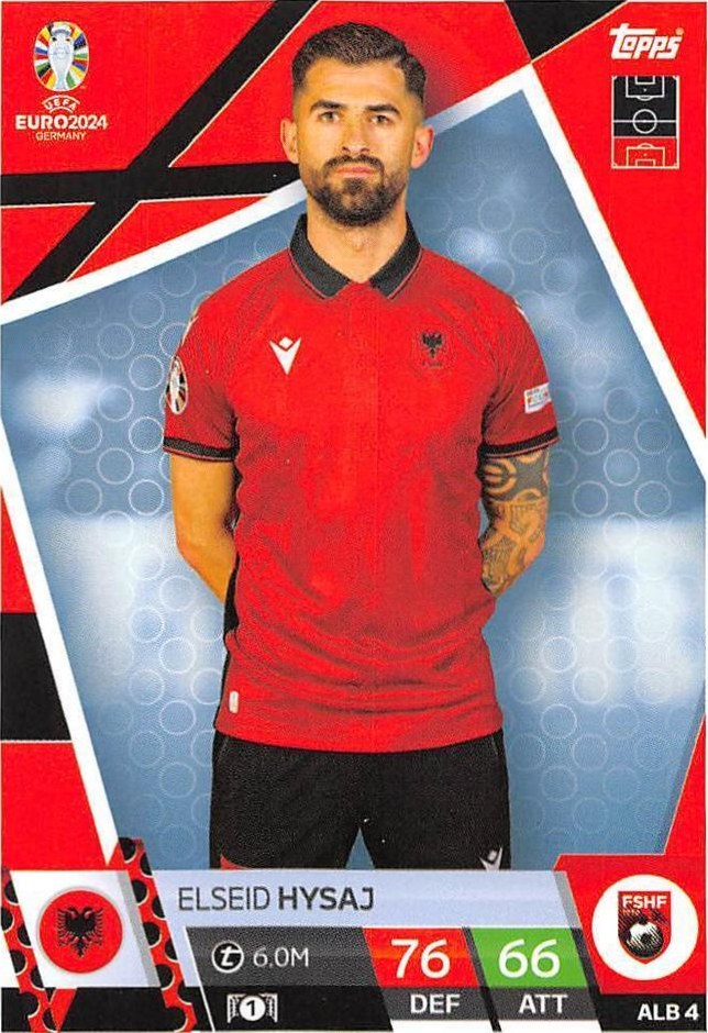 Elseid Hysaj 2024 Topps Match Attax UEFA EURO