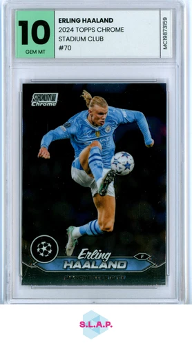 Erling Haaland 2024 Topps Chrome
