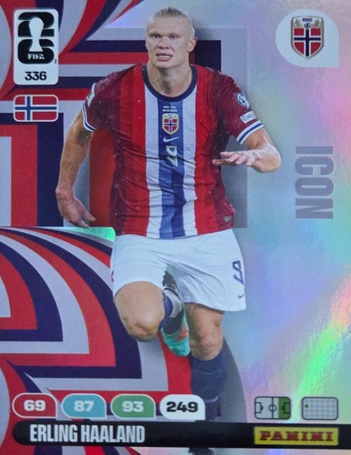 Erling Haaland 2026 Panini FIFA World Cup